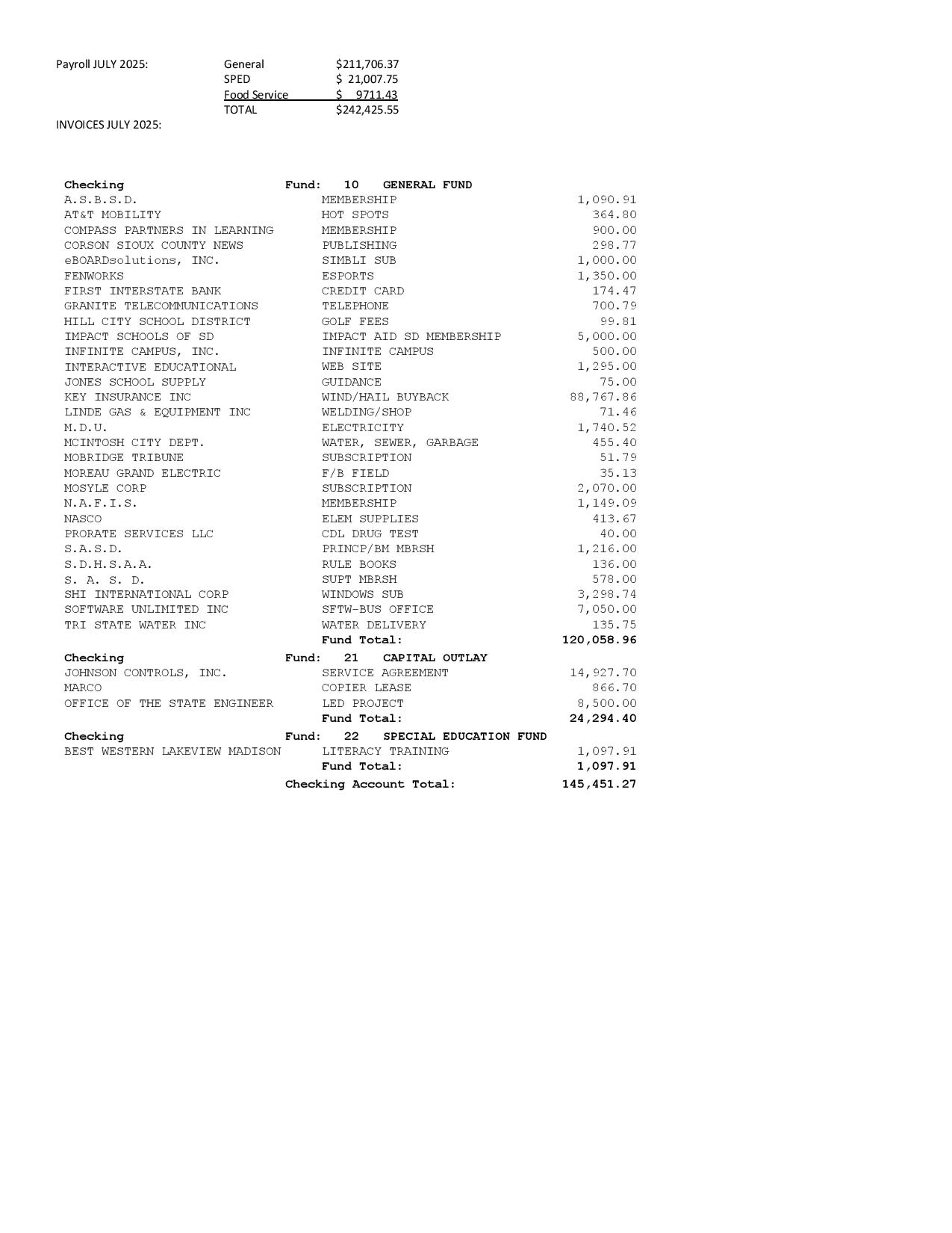 Minutes photo page 5
